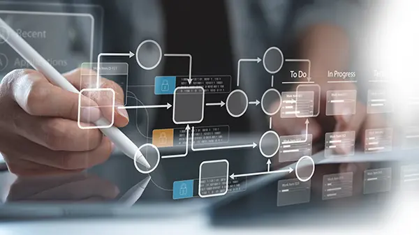 AI Workflow